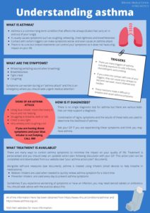 Understanding asthma (1) – Bilbrook Medical Centre